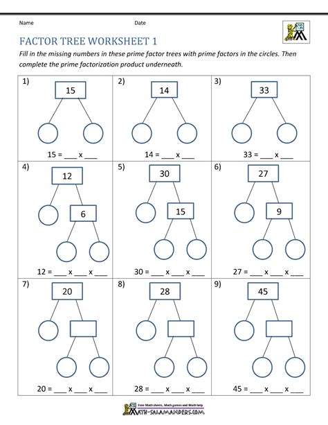 prime factorization tree worksheet grade 6